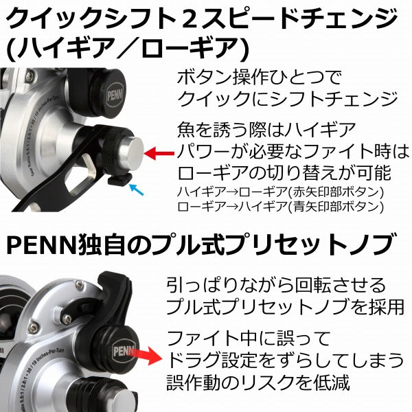 PENN Fathom Ⅱ 2speed FTH II 15XNLD2