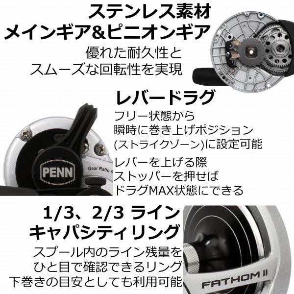 PENN Fathom Ⅱ 2speed FTH II 15XNLD2