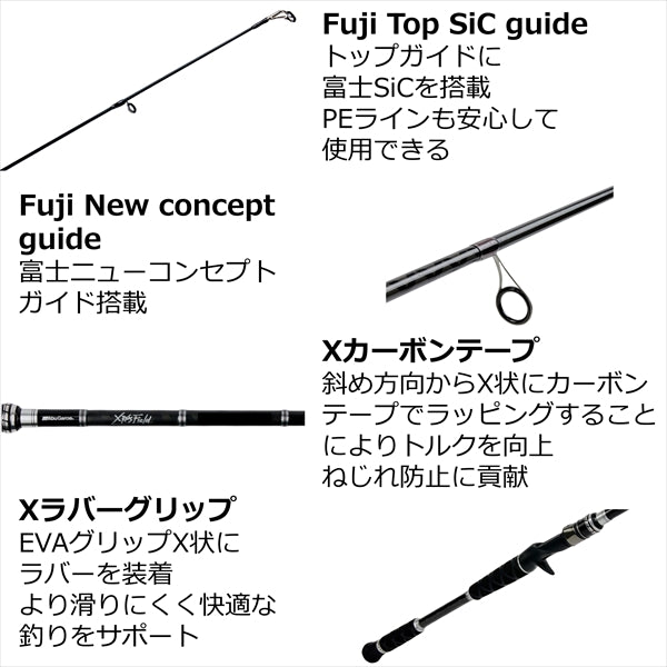 Abu Garcia Bass Rod Xross Field XSFS-5102ULS (Spinning 2 Piece)