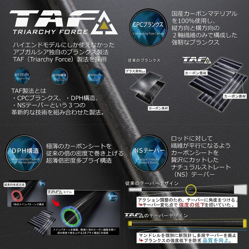 Pure Fishing Japan Seabass Rod Salty Stage PT Boat Seabass XBSS-702M (Spinning 2 Piece)