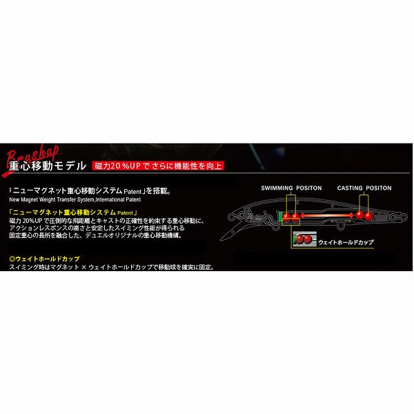 Duel Bass Lure Hardcore Shad 75SF 75mm GSPS
