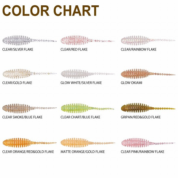 Megabass Dr. Choro 2inch Clear/Red Flake