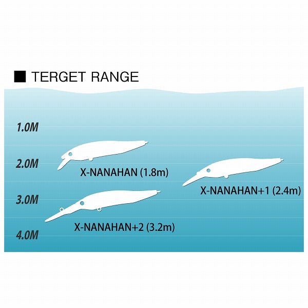 Megabass Bass Lure X-Nanahan+2 FA Ghost Wakasagi