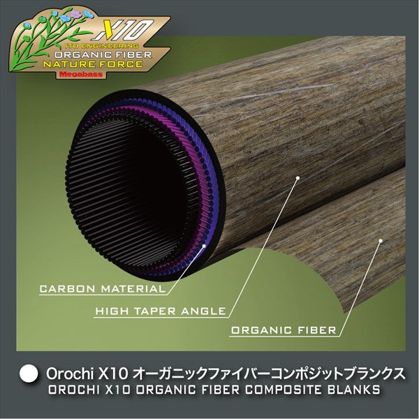 Megabass Bass rod Orochi X10 SP F3st-611XTS Medusa (Spinning 1 piece)