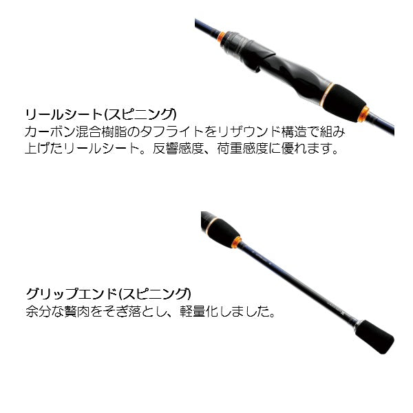 Gamakatsu Luxxe EGTR XX S511M+-solid (Spinning 2 piece)