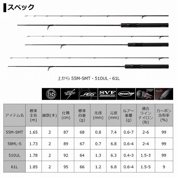 Daiwa Trout Rod Presso LTD AGS 61L (Spinning 2 Piece)