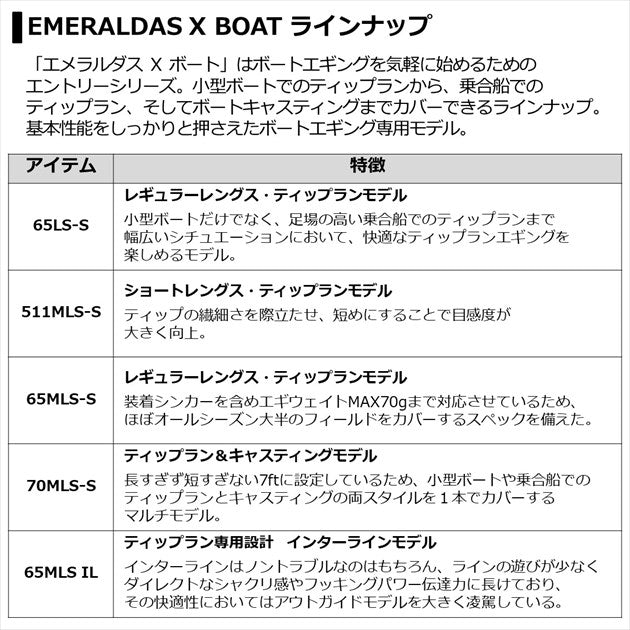 Daiwa Eging Rod Emeraldas X BOAT 65LS-S  (Spinning 2 Piece)