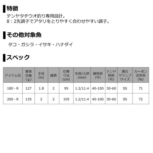 Daiwa Tenya Tachiuo X 180/ R (Baitcasting 2 Piece)