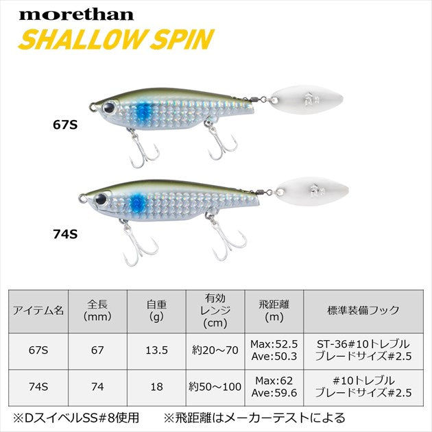Daiwa Morethan Shallow Spin 74S Gingiragin
