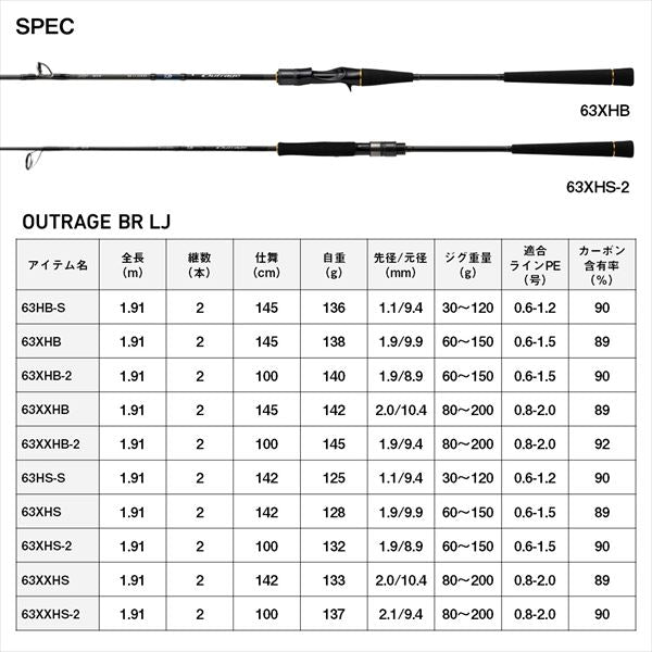 Daiwa Offshore Rod Outrage BR LJ 63XXHB-2 (Baitcasting 2 Piece)