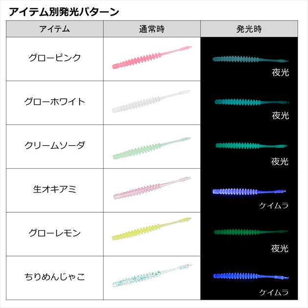 Daiwa Gekkabijin Ajing Beam 2inch Glow Lemon