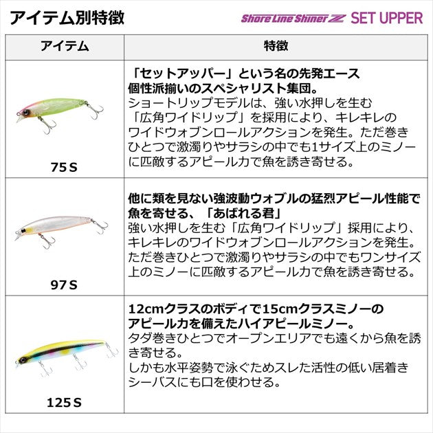 Daiwa Seabass Lure Shoreline Shiner-Z Set Upper 75S Adel Glikin