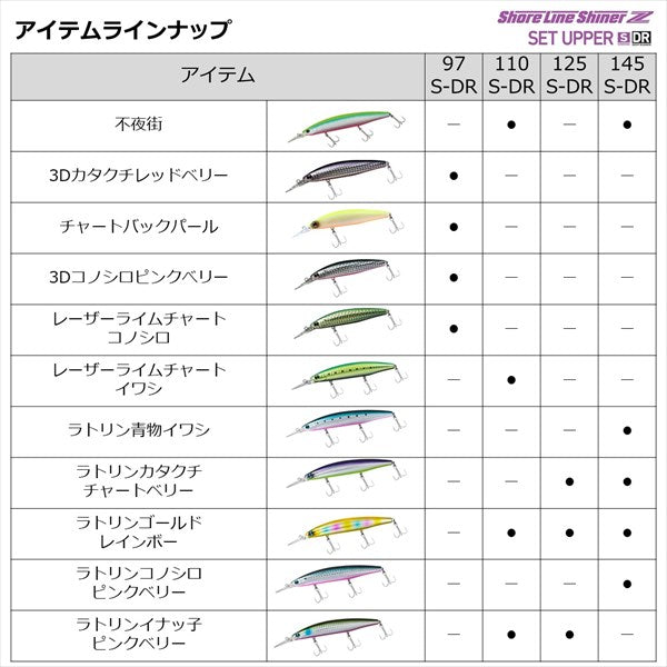 Daiwa SeaBass Lure Shoreline Shiner-Z Set Upper 97S-DR Adel Glikin