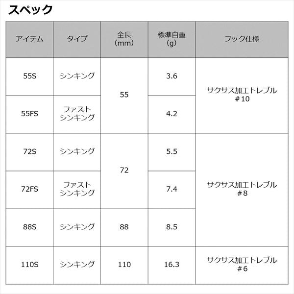 Daiwa Bass Lure Gustnado 72FS Site Shiner