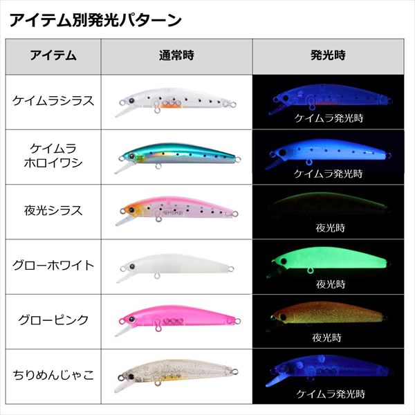 Daiwa Mebal Hunter 50F Gold Krill