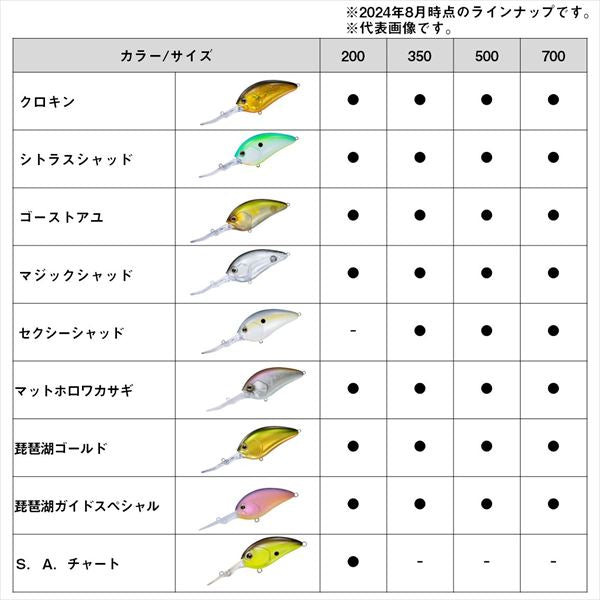 Daiwa Bass Lure Steez Crank 350 Lake Biwa Guide Specials