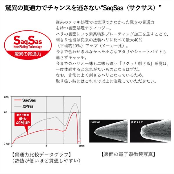 Daiwa Bass Lure Tiny Steez Crank 200 Citrus Shad