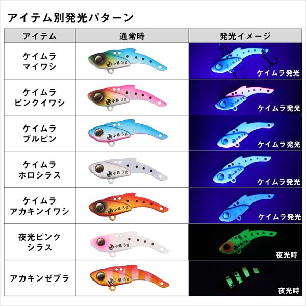 Daiwa Light SW Plug Gekkabijin Kotetsu 3g Keimura Akakin Sardine