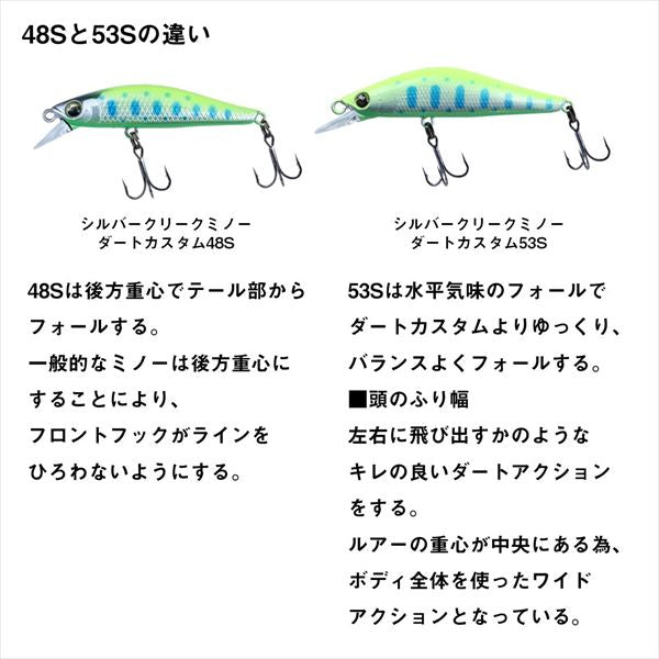 Daiwa Trout Plug Silver Creek Minnow Dirt Custom 53S Green Gold Keimura Yamame