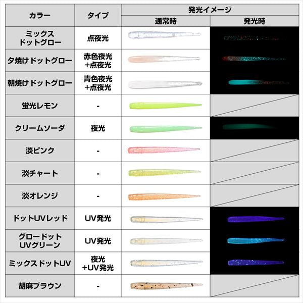 Daiwa Worm Gekkabijin Shirasu Beam 2.0inch Dot UV Red