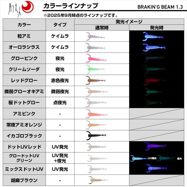 Daiwa Worm Gekkabijin Brakin'g Beam 1.3inch Dot UV Red