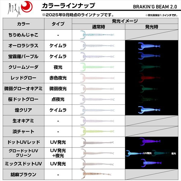Daiwa Worm Gekkabijin Brakin'g Beam 2.0inch Dot UV Red