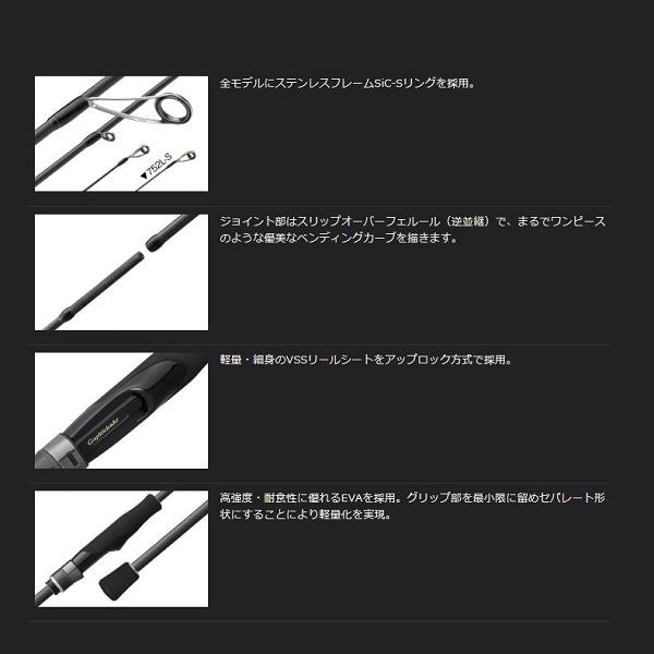 Olympic Ajing Rod 23 Finezza UX GFINUS-832ML-T (Spinning 2 Piece)