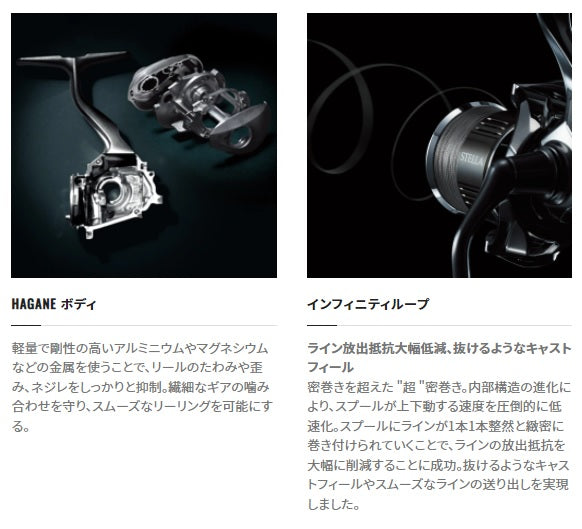 Shimano 22 Stella C3000SDH
