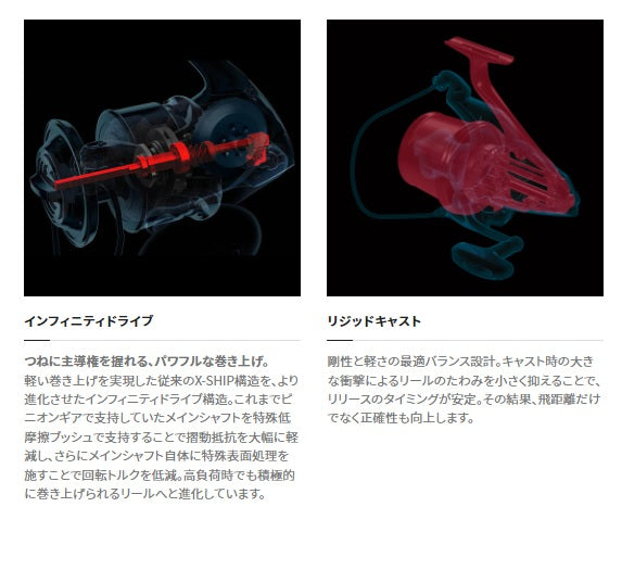 Shimano 22 Kisu Special 45 Extra Fine (GOKUHOSO)