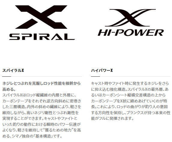 Shimano 23 Deep Game 200-210 (Spinning 2 Piece)