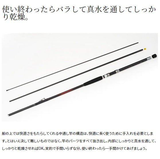 Shimano 23 Seawing 64 30-300T (Spinning 3 Piece）
