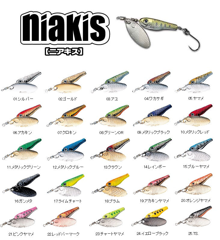 Smith Niakis 6g Ayu 3